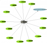 Visiualizing Nepenthes' log_downloads