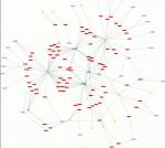 Nepenthes log correlated with ClamAV and ip2country