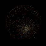 C&C ASN "Clusters"